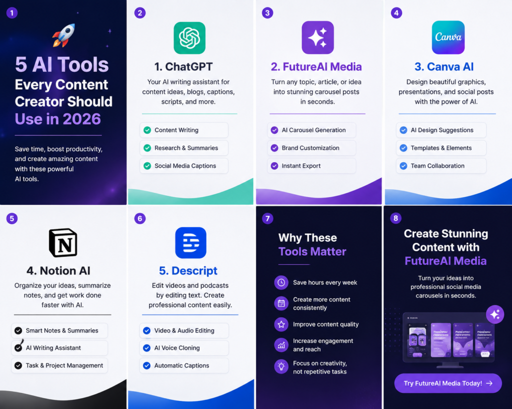 5 AI Tools Every Content Creator Should Use in 2026