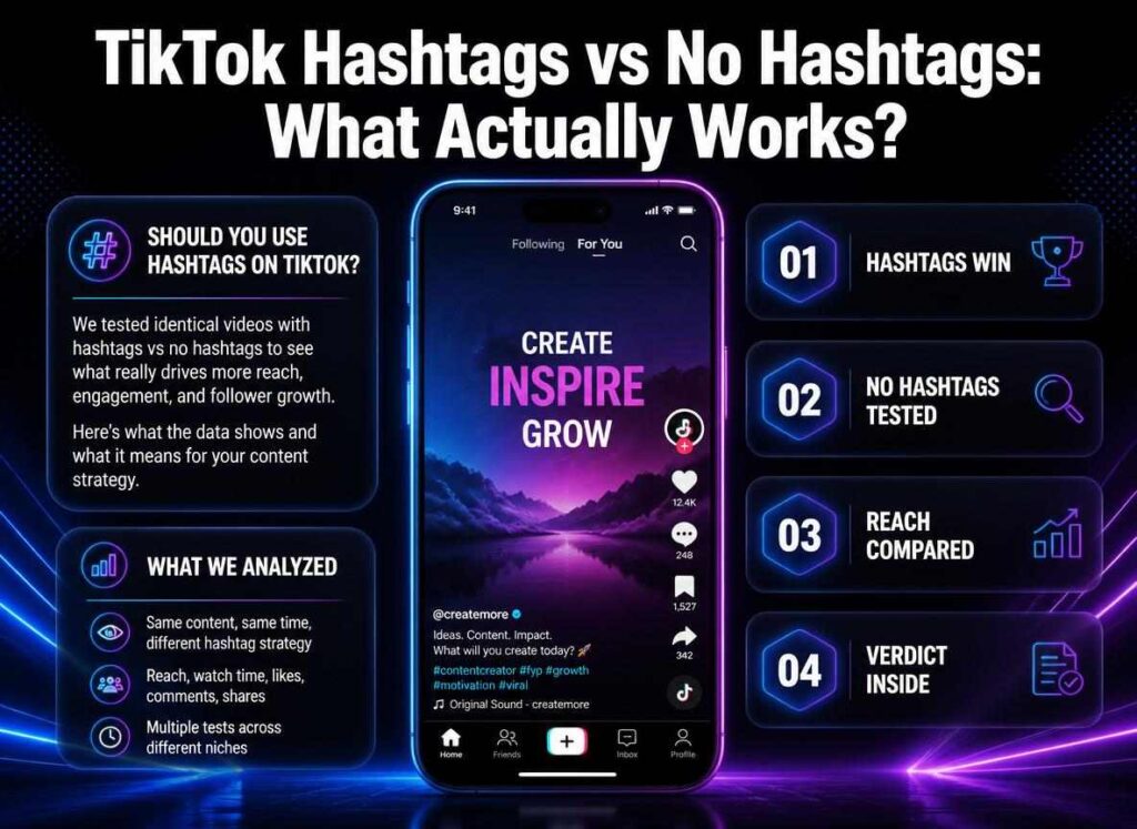 TikTok Hashtags vs No Hashtags: What Actually Works?