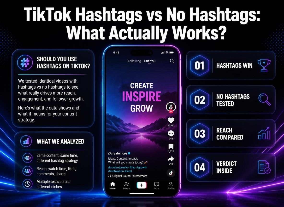 TikTok Hashtags vs No Hashtags:
